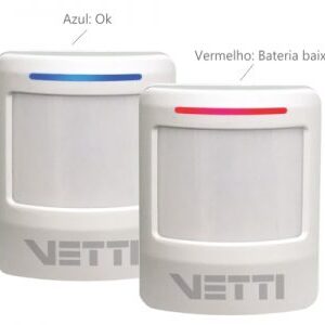 Smart Sensor de presencia (740-0888)